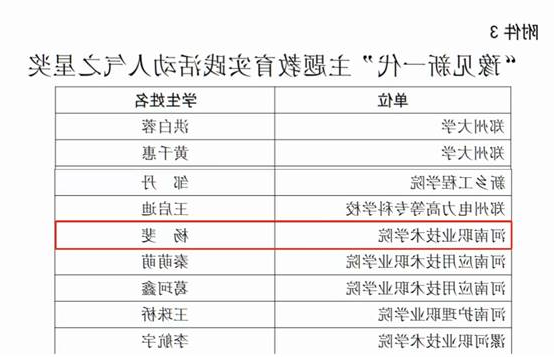 豫见新一代2